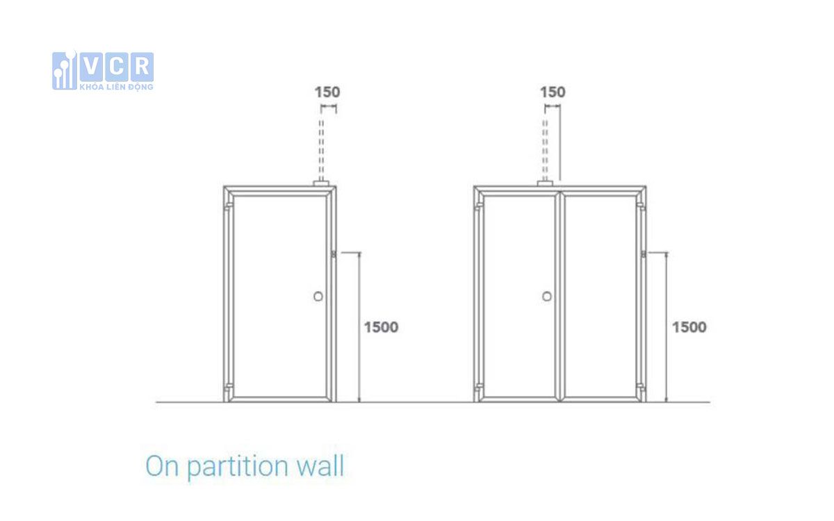 Ảnh: Cửa liên động interlock lắp đặt cho hệ thống tường Panel