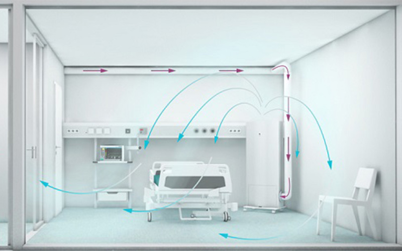 Interlock trong phòng áp lực dương và áp lực âm khác gì?