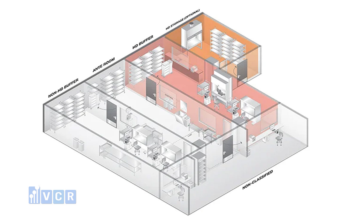 Phân biệt Buffer Room và Airlock phòng sạch