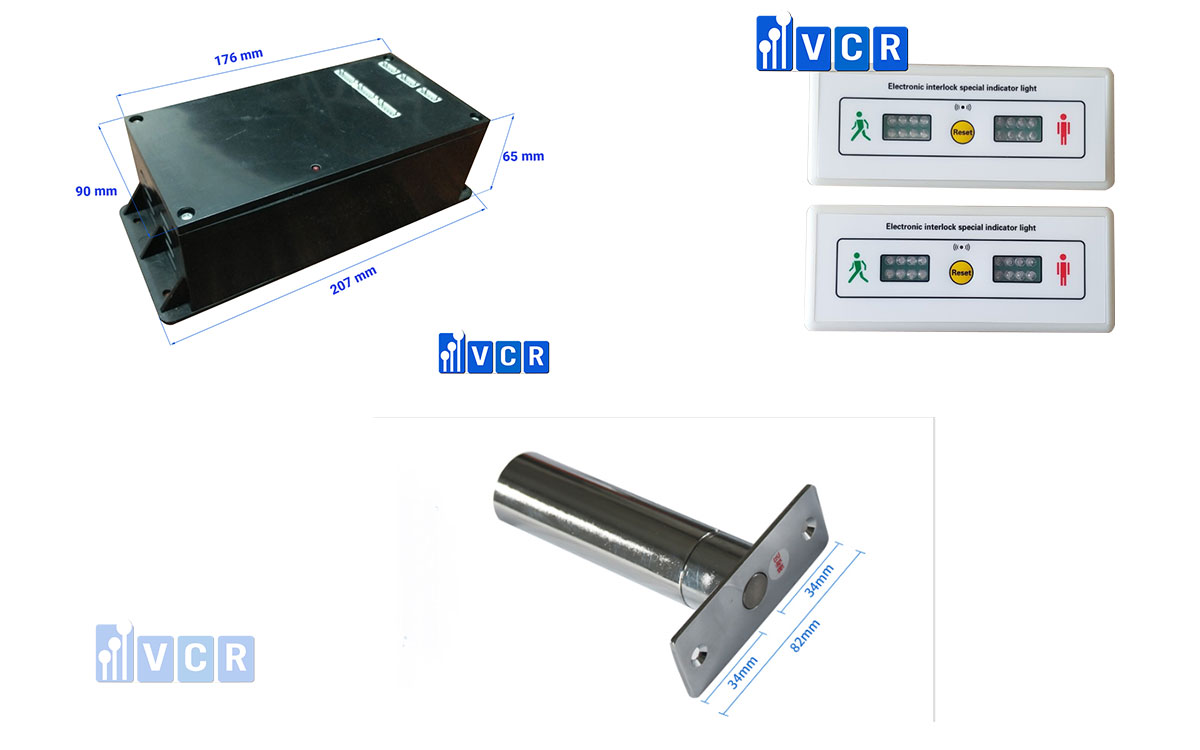 Lợi ích khi sử dụng Interlock