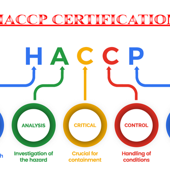 Interlock trong nhà máy thực phẩm đạt chuẩn HACCP
