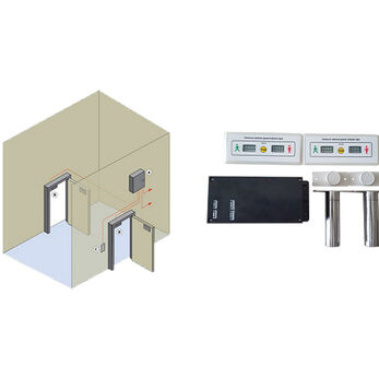 Khóa liên động thông minh trong thiết bị phòng sạch