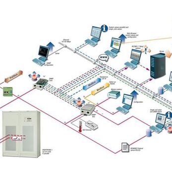 Khóa liên động kết nối BMS trong thiết bị phòng sạch