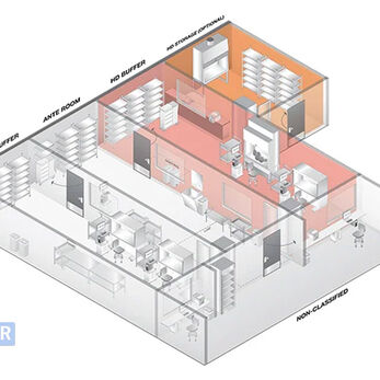 Phân biệt Buffer Room và Airlock phòng sạch