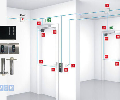 Interlock trong fab giờ cao điểm: Cách duy trì luồng người ra vào liên tục