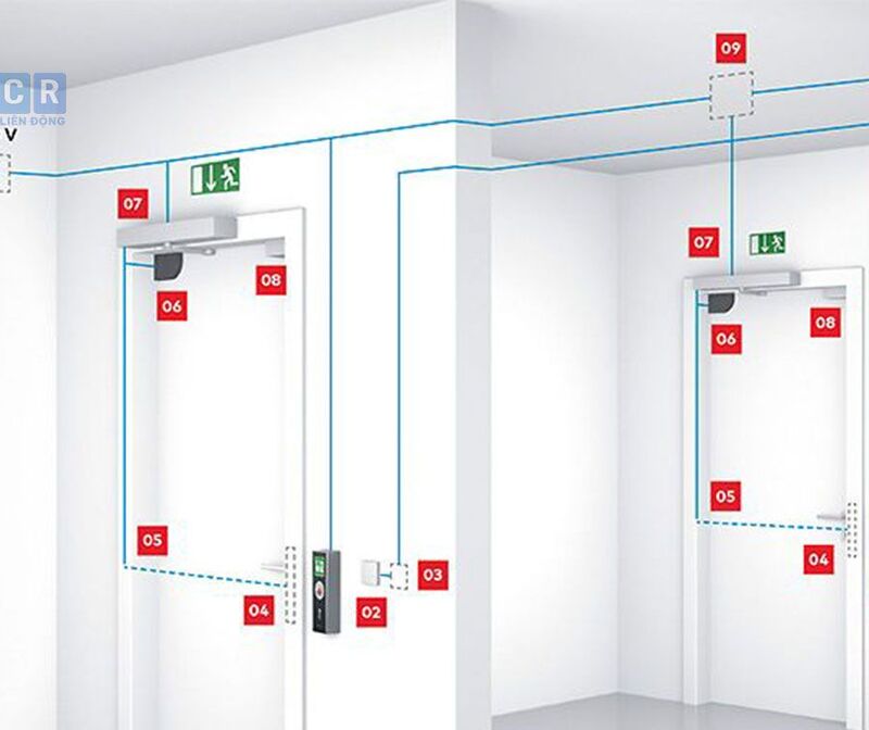 Bộ điều khiển Interlock là gì? Những thông số cần kiểm tra
