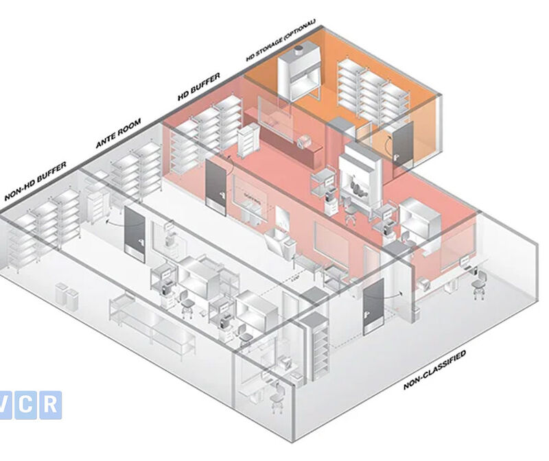 Phân biệt Buffer Room và Airlock phòng sạch