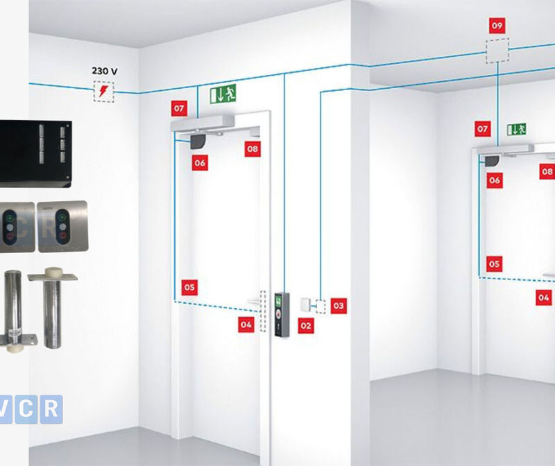 Interlock trong fab giờ cao điểm: Cách duy trì luồng người ra vào liên tục