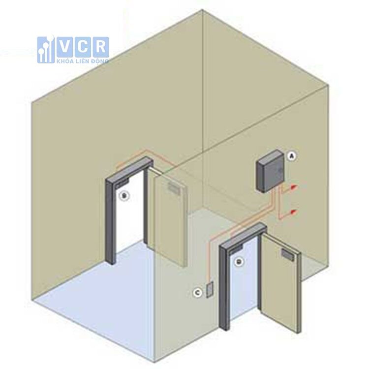 airlock